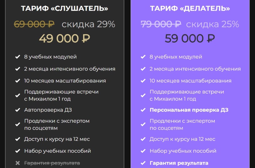 Христосенко тарифы